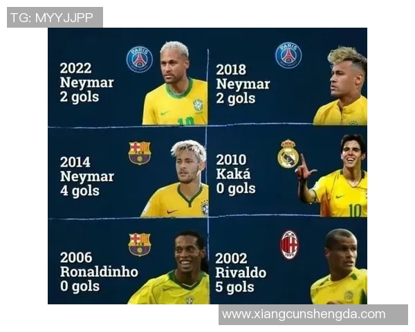 现役足球明星中穿着13号球衣的球员风采与成就探讨